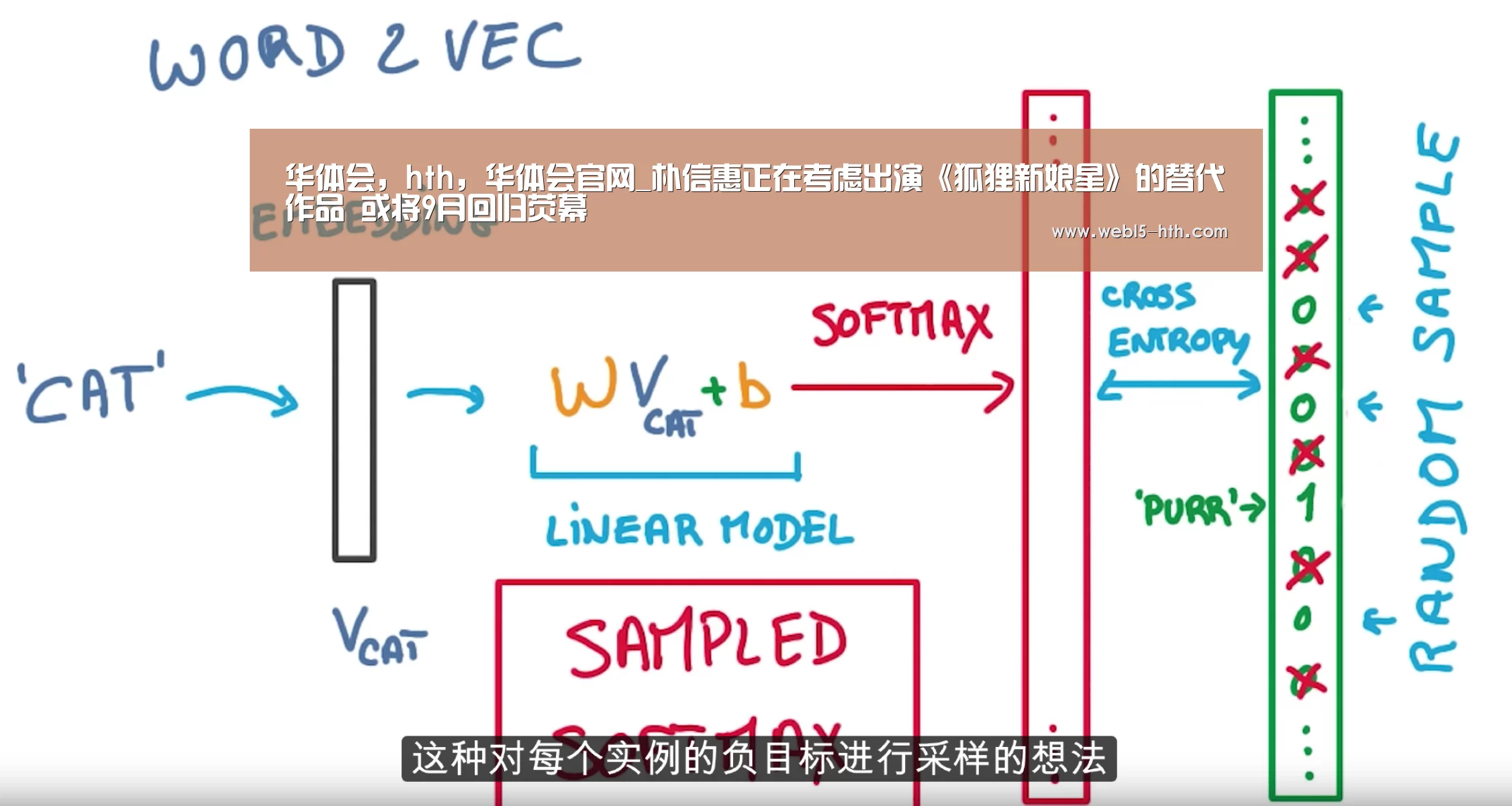 华体会,hth,华体会官网_朴信惠正在考虑出演《狐狸新娘星》的替代作品 或将9月回归荧幕(图3) 华体会,hth,华体会官网