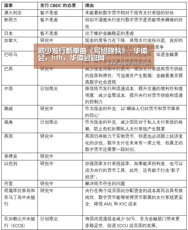 鹏少发行新单曲《写给晚秋》-华体会,hth,华体会官网(图1) 华体会,hth,华体会官网
